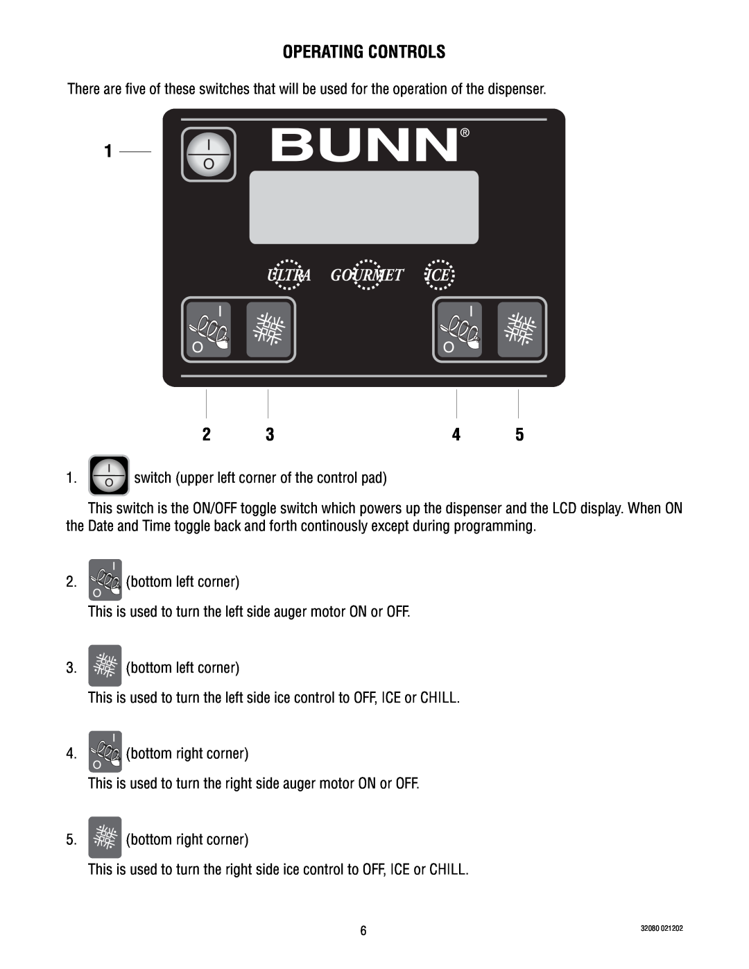 Bunn ULTRA-2 manual Operating Controls 