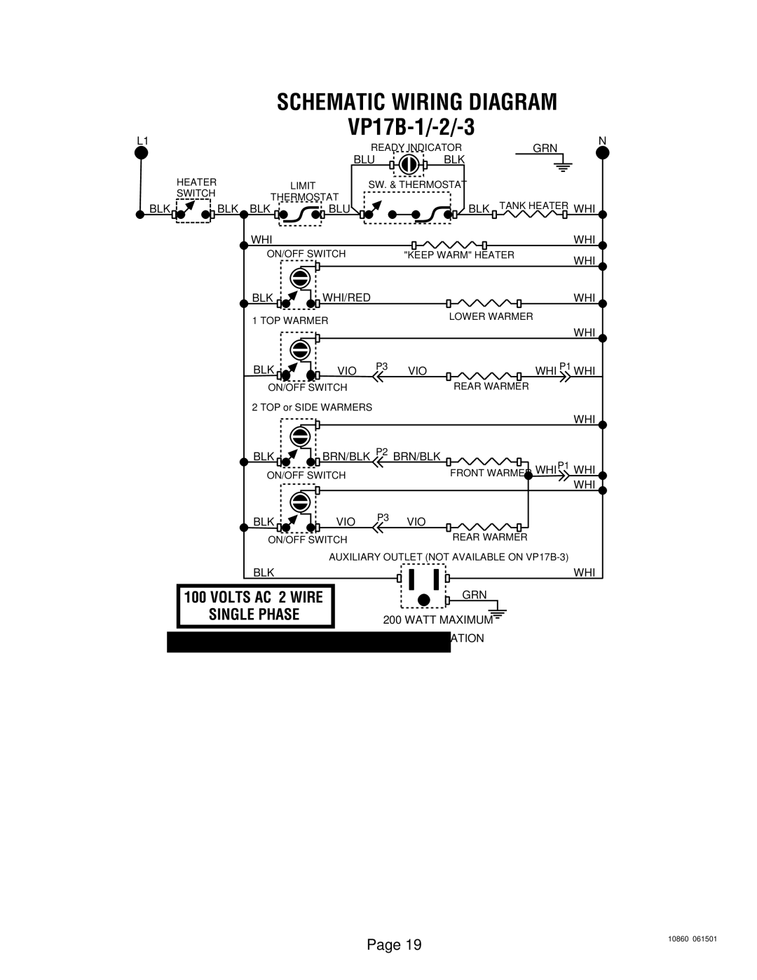 Bunn service manual VP17B-1/-2/-3 