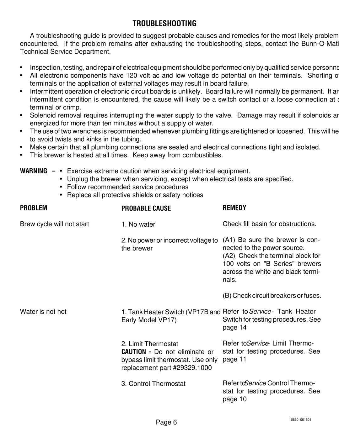 Bunn VP17B service manual Troubleshooting, Problem, Probable Cause, Remedy 