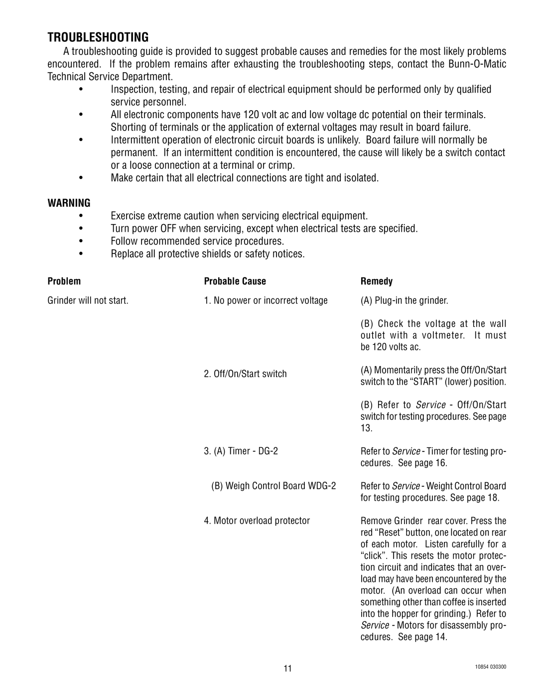 Bunn WDG-2 manual Troubleshooting, Problem Probable Cause Grinder will not start 