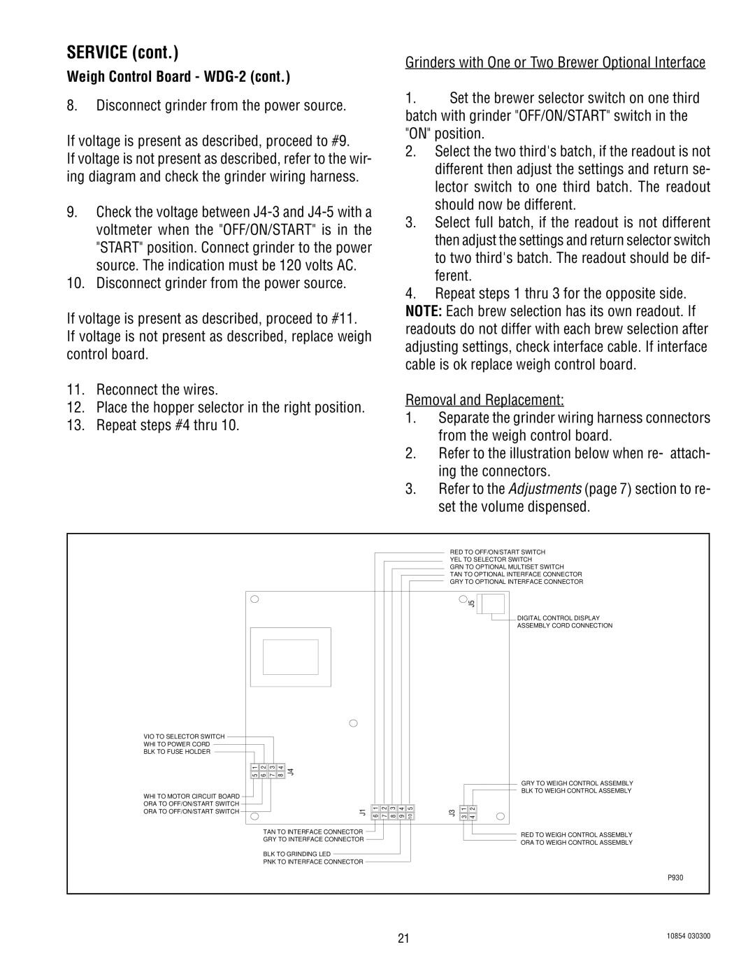 Bunn WDG-2 manual P930 10854 