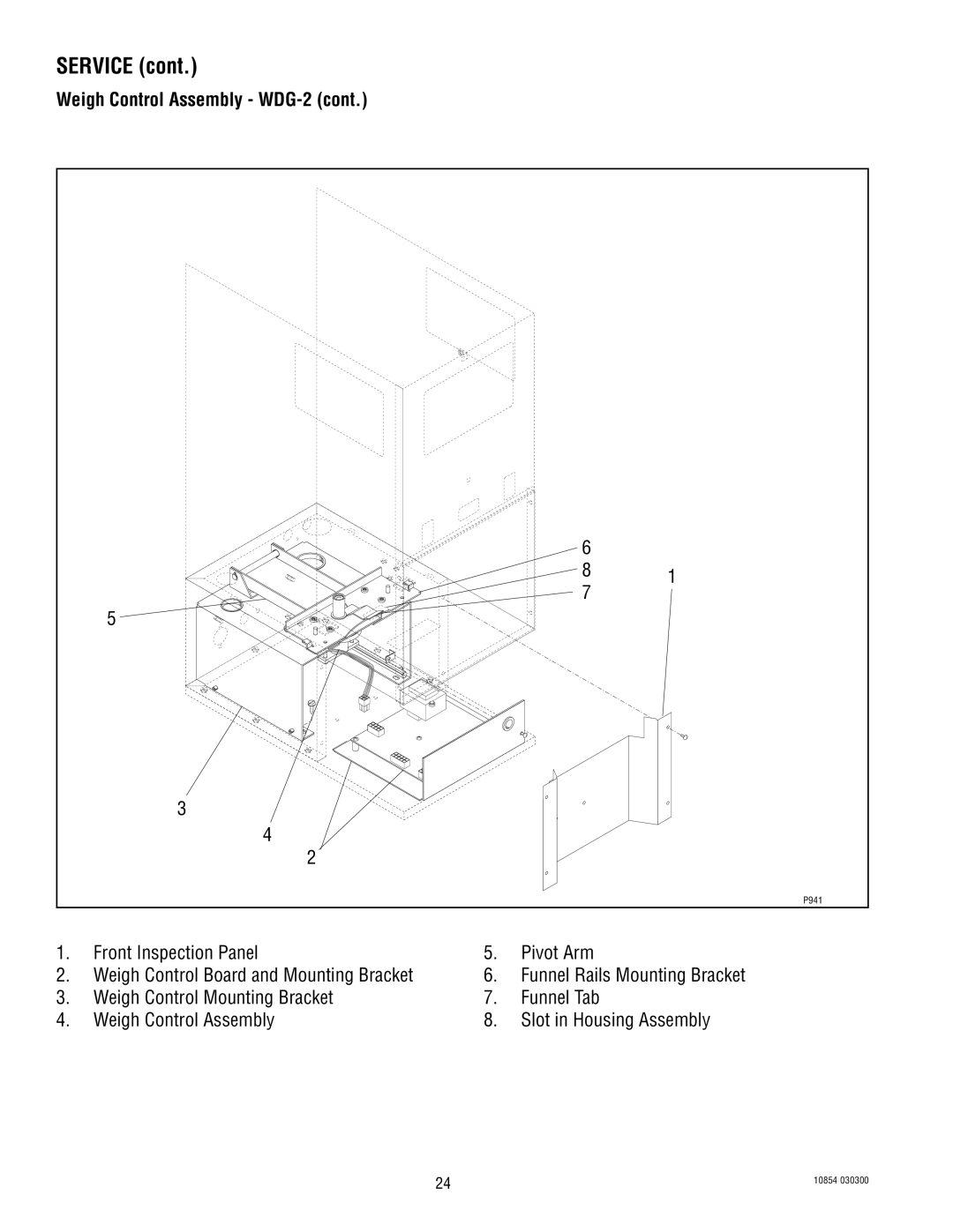 Bunn WDG-2 manual Funnel Rails Mounting Bracket 