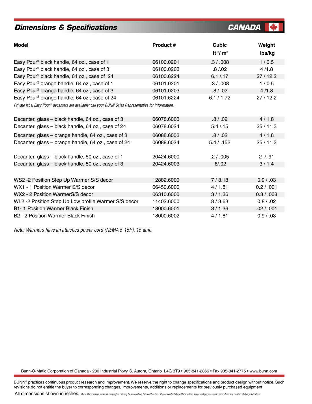 Bunn WS2, WX1, WX2, WL2, B1, B2 specifications Canada, Model Product # Cubic, Ft 3/ m3 Lbs/kg 