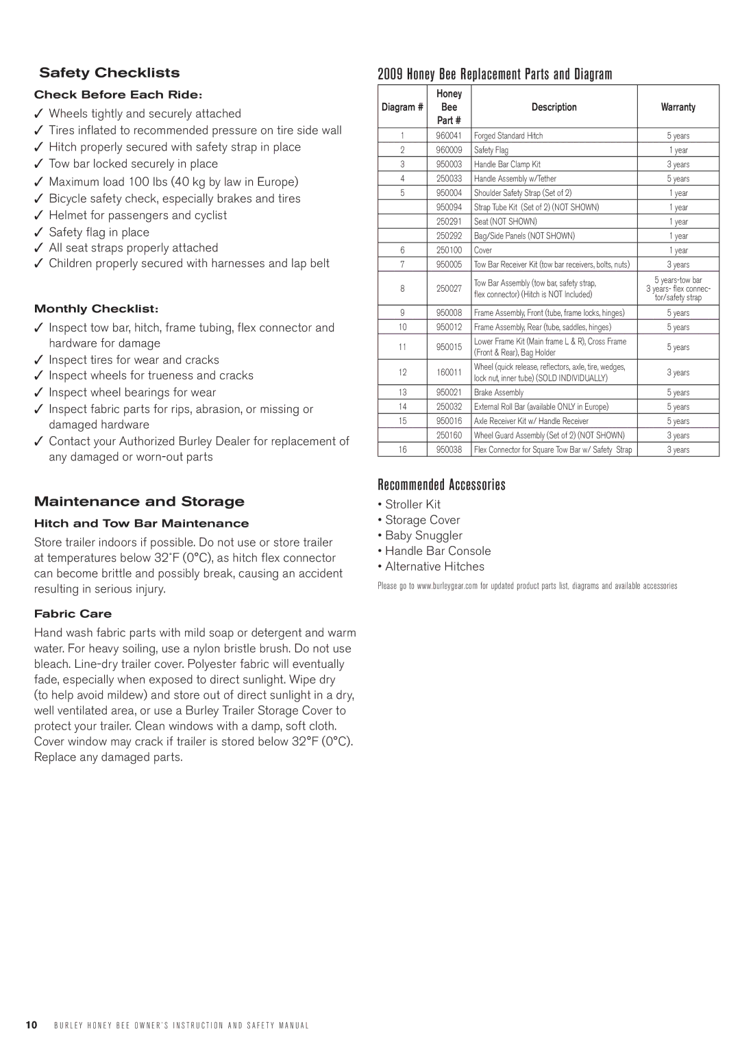 Burley Honey Bee manual Safety Checklists, Maintenance and Storage 