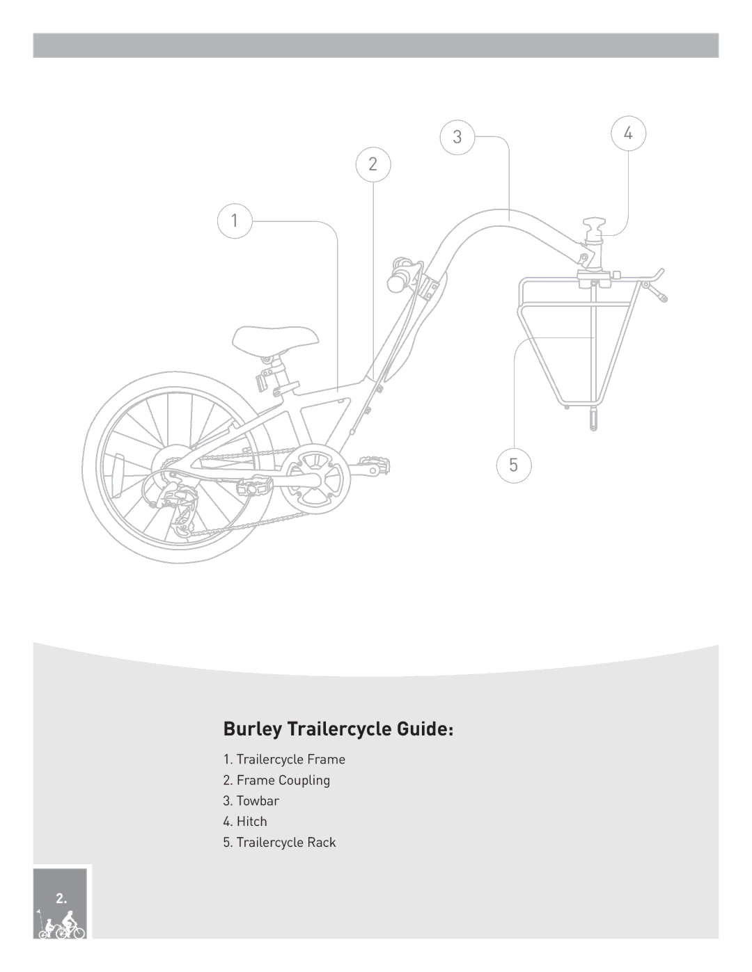 Burley Piccolo, Kazoo instruction manual Burley Trailercycle Guide 