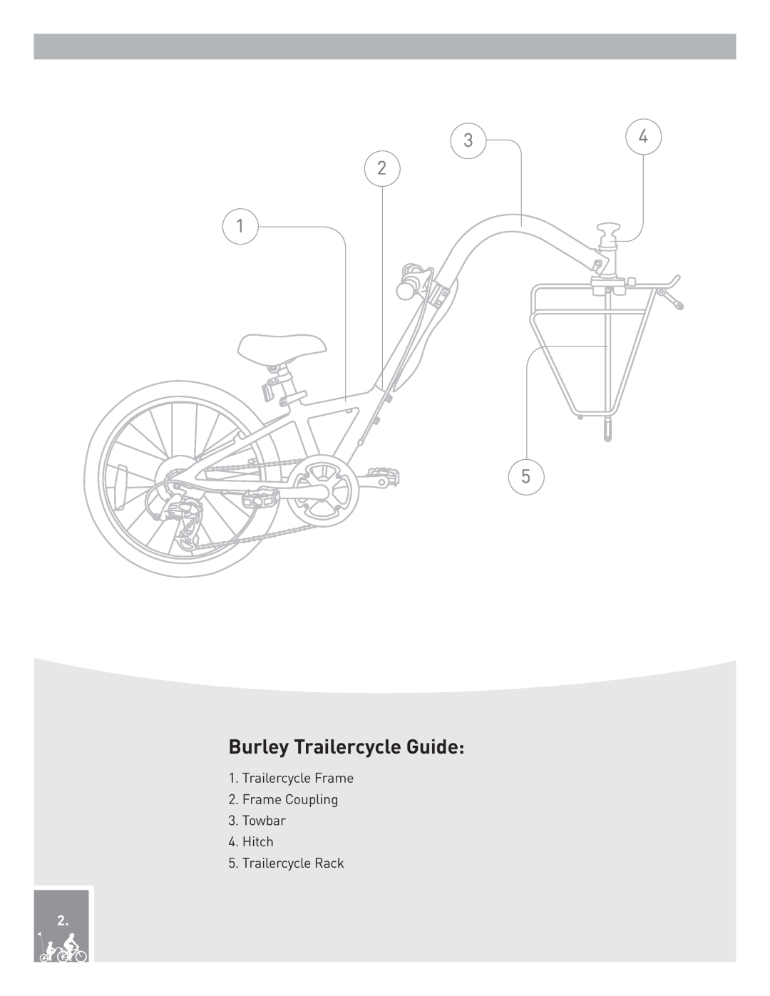 Burley Piccolo Burley Trailercycle Guide, Trailercycle Frame 2. Frame Coupling 3. Towbar 4. Hitch, Trailercycle Rack 