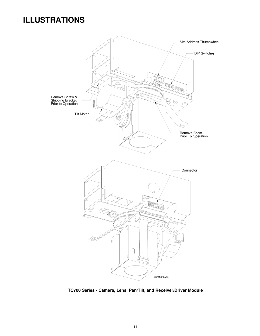 Burley TC700 Series user manual Illustrations 