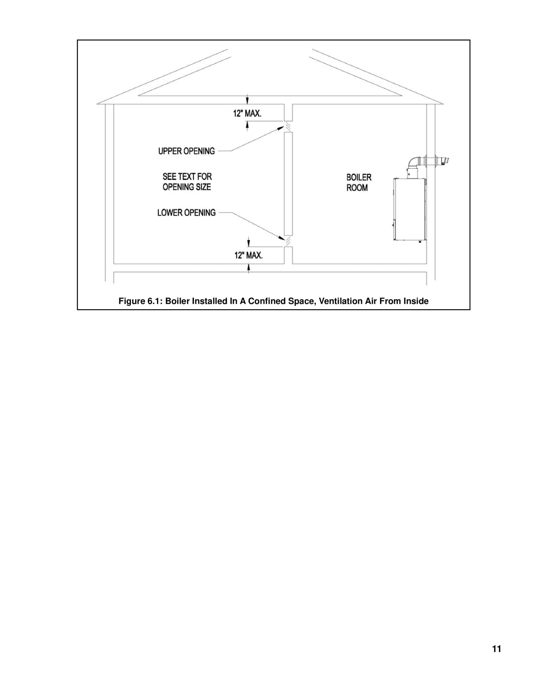 Burnham 101008-01R1-2/07 manual 