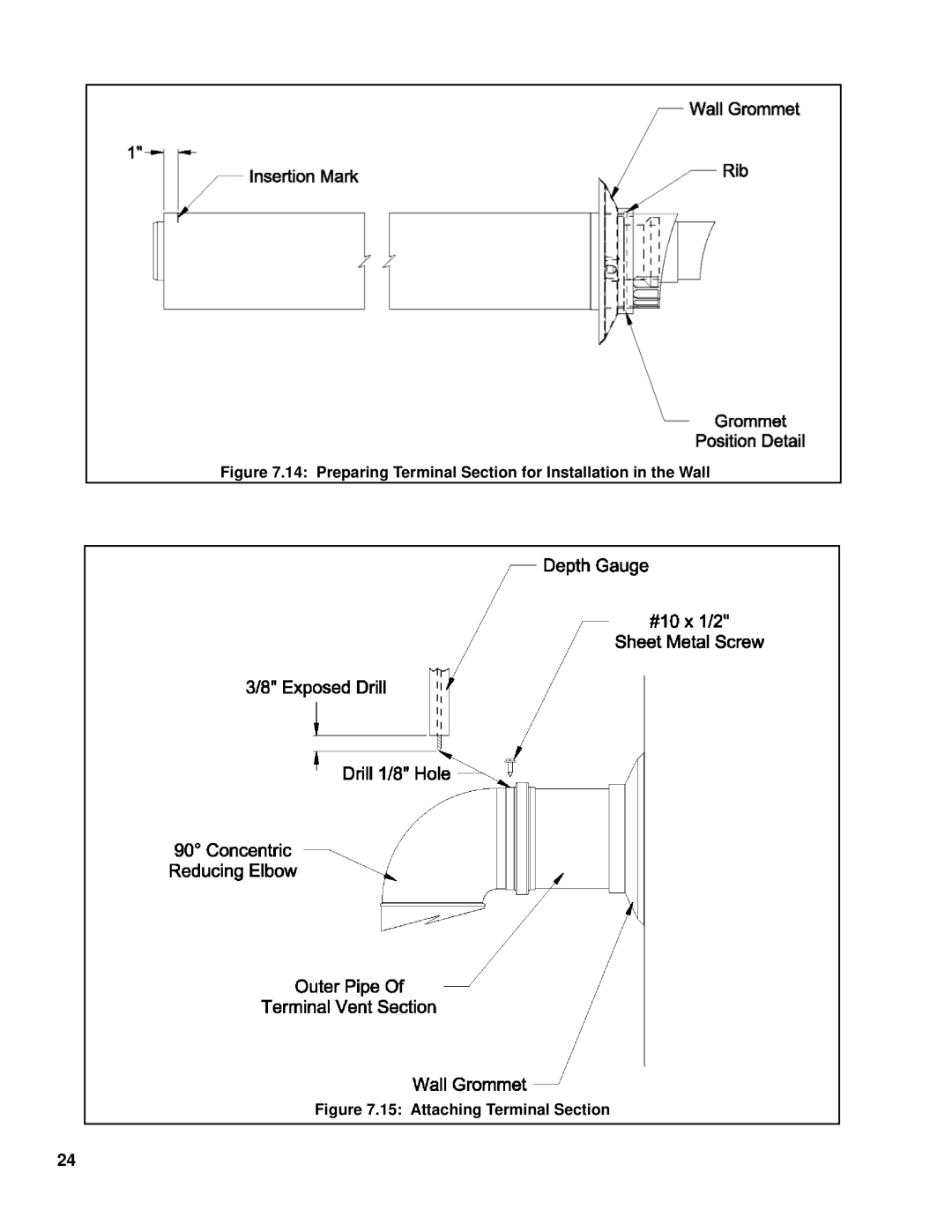 Burnham 101008-01R1-2/07 manual Preparing Terminal Section for Installation in the Wall 