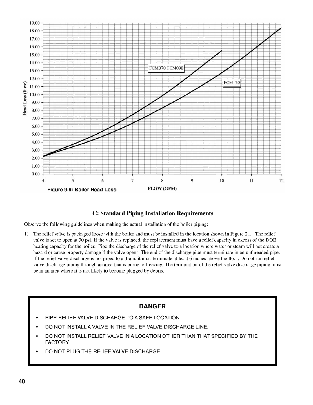 Burnham 101008-01R1-2/07 manual Standard Piping Installation Requirements, Boiler Head Loss 