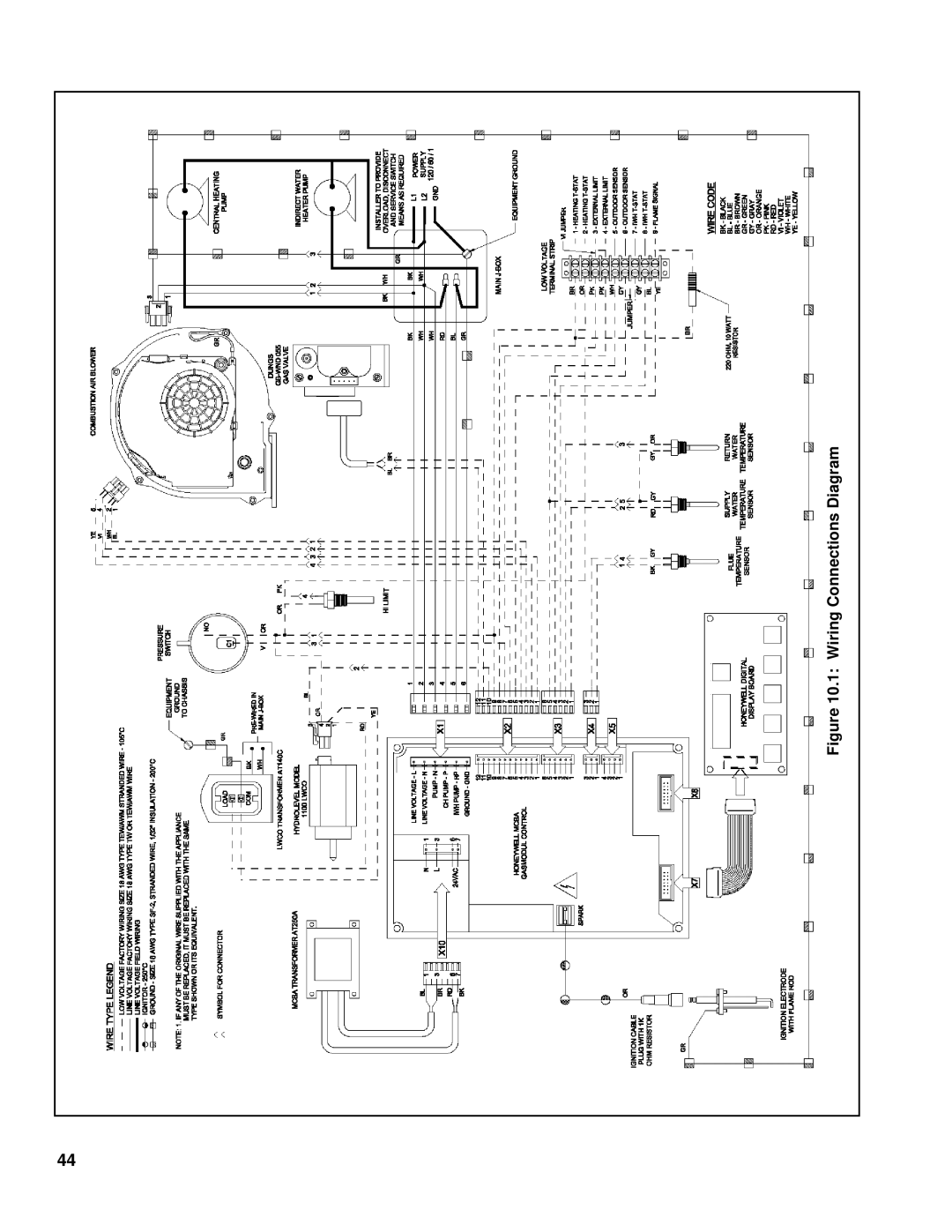 Burnham 101008-01R1-2/07 manual Wiring Connections Diagram 