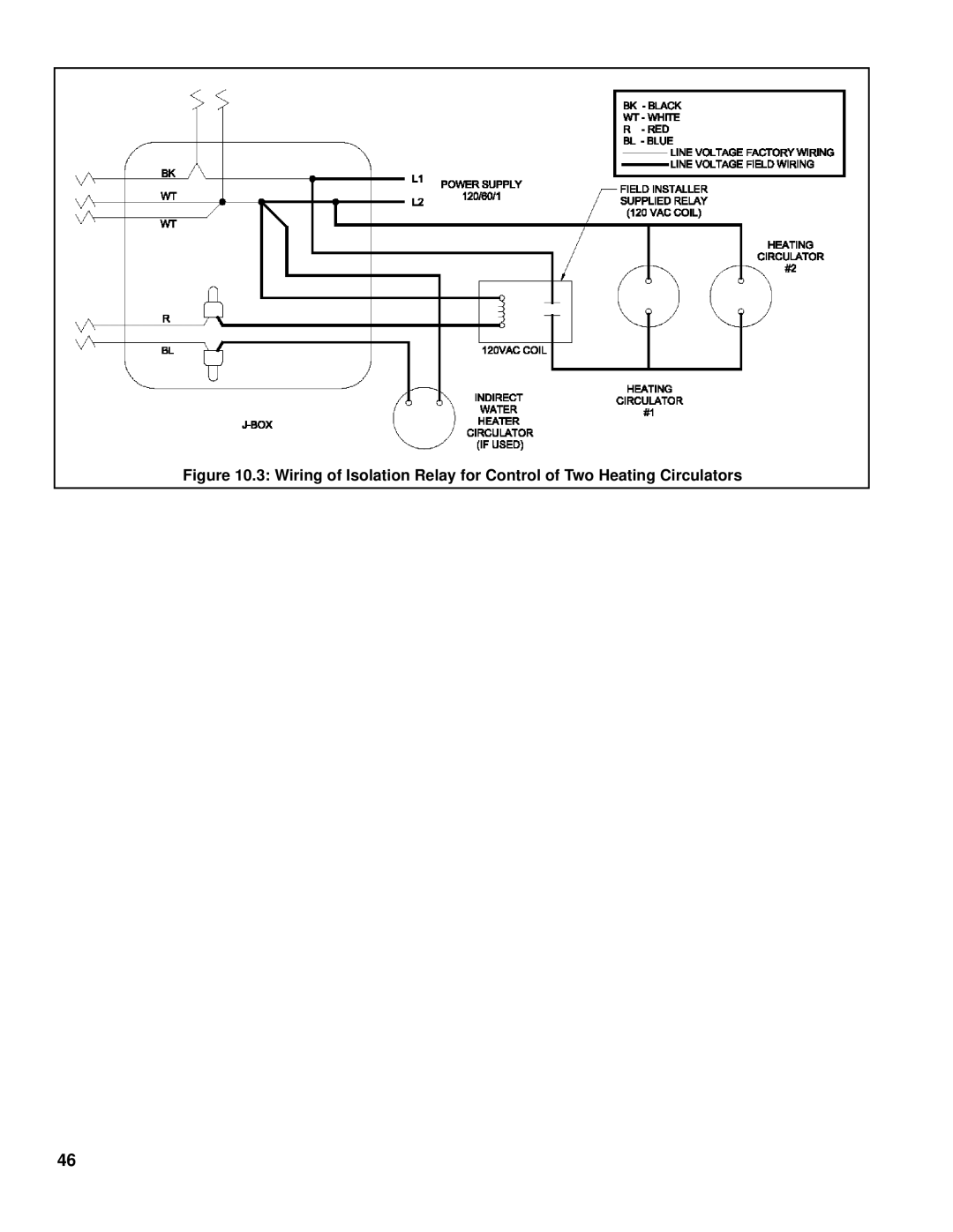 Burnham 101008-01R1-2/07 manual 