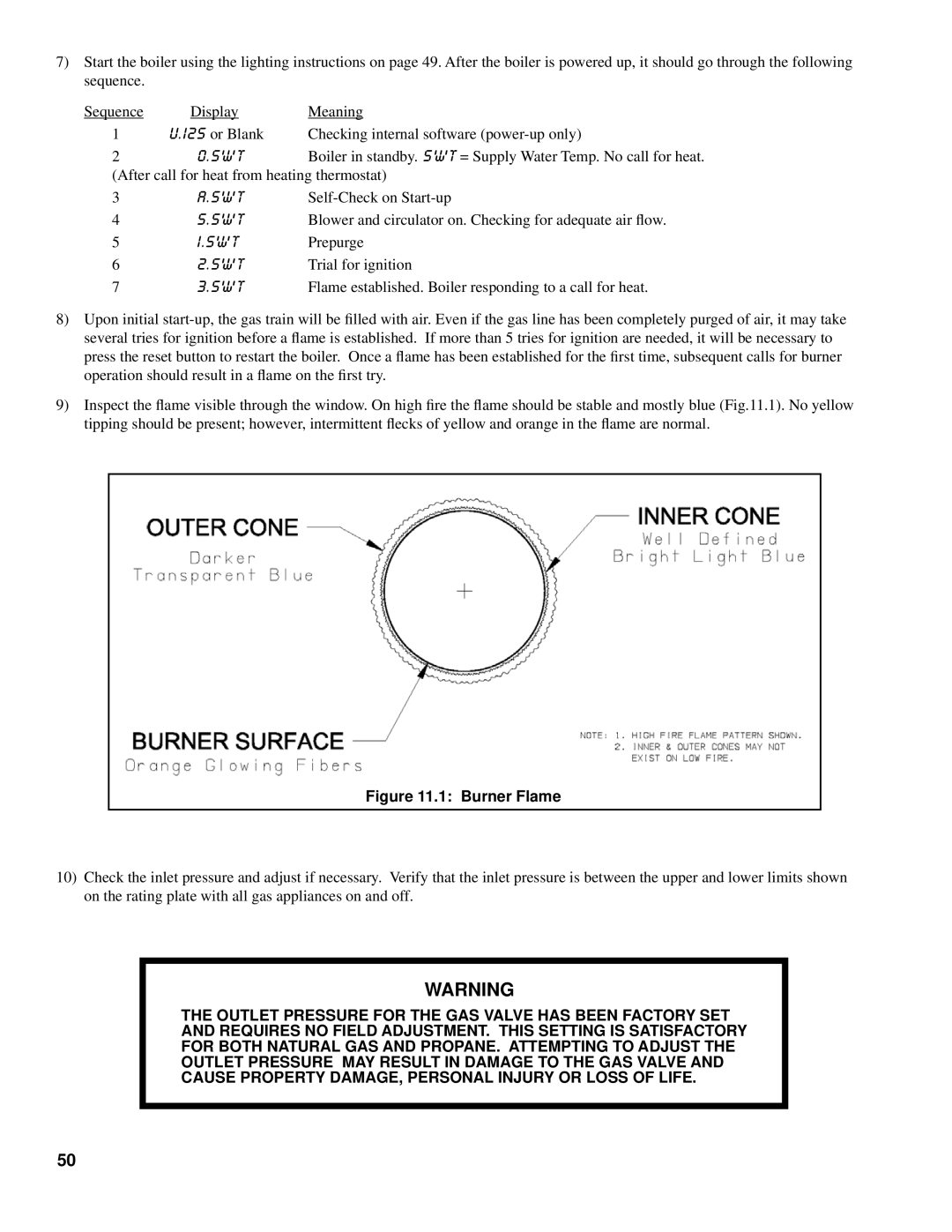 Burnham 101008-01R1-2/07 manual Swt 