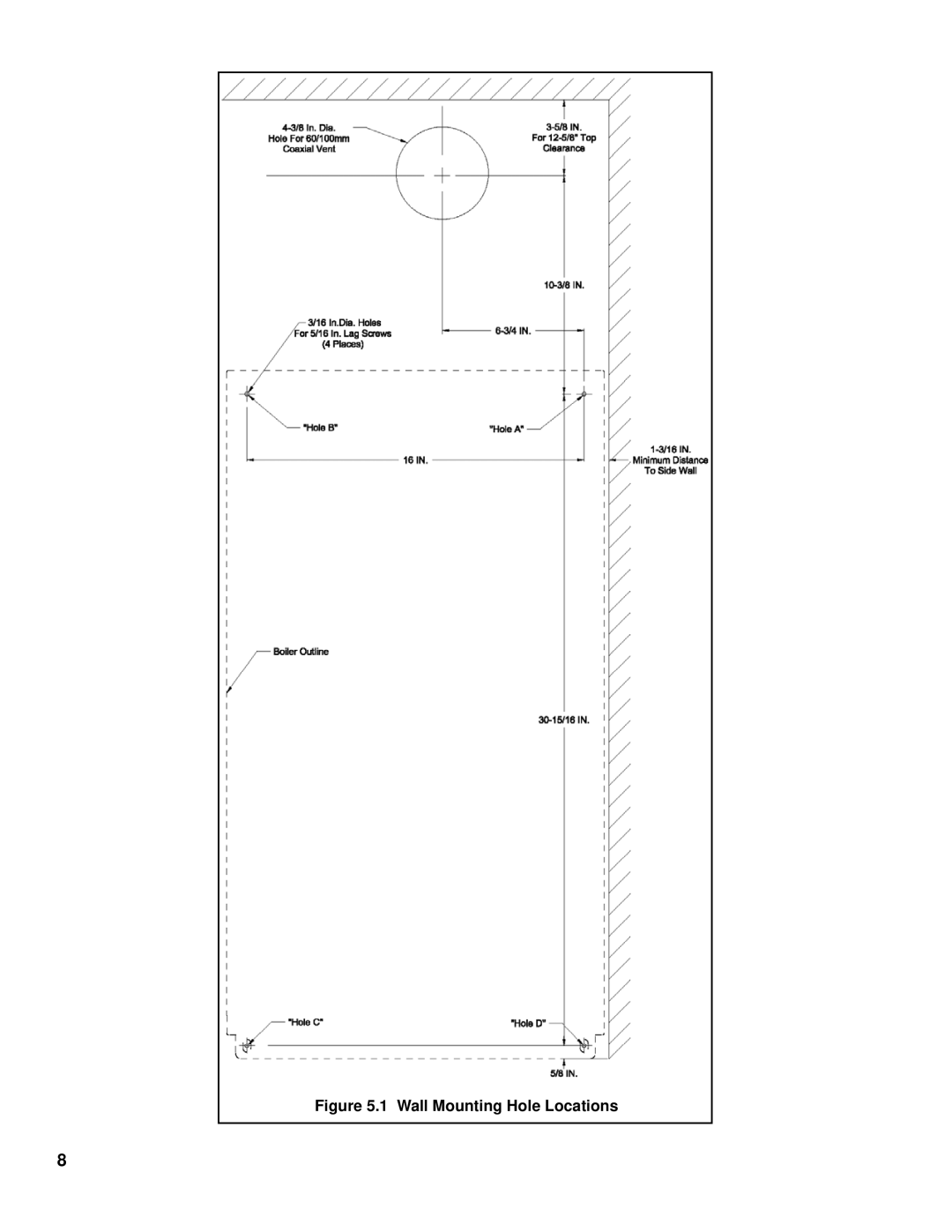 Burnham 101008-01R1-2/07 manual Wall Mounting Hole Locations 