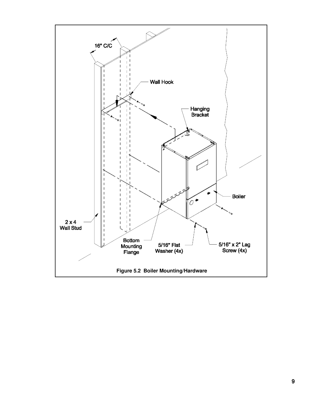 Burnham 101008-01R1-2/07 manual Boiler Mounting/Hardware 