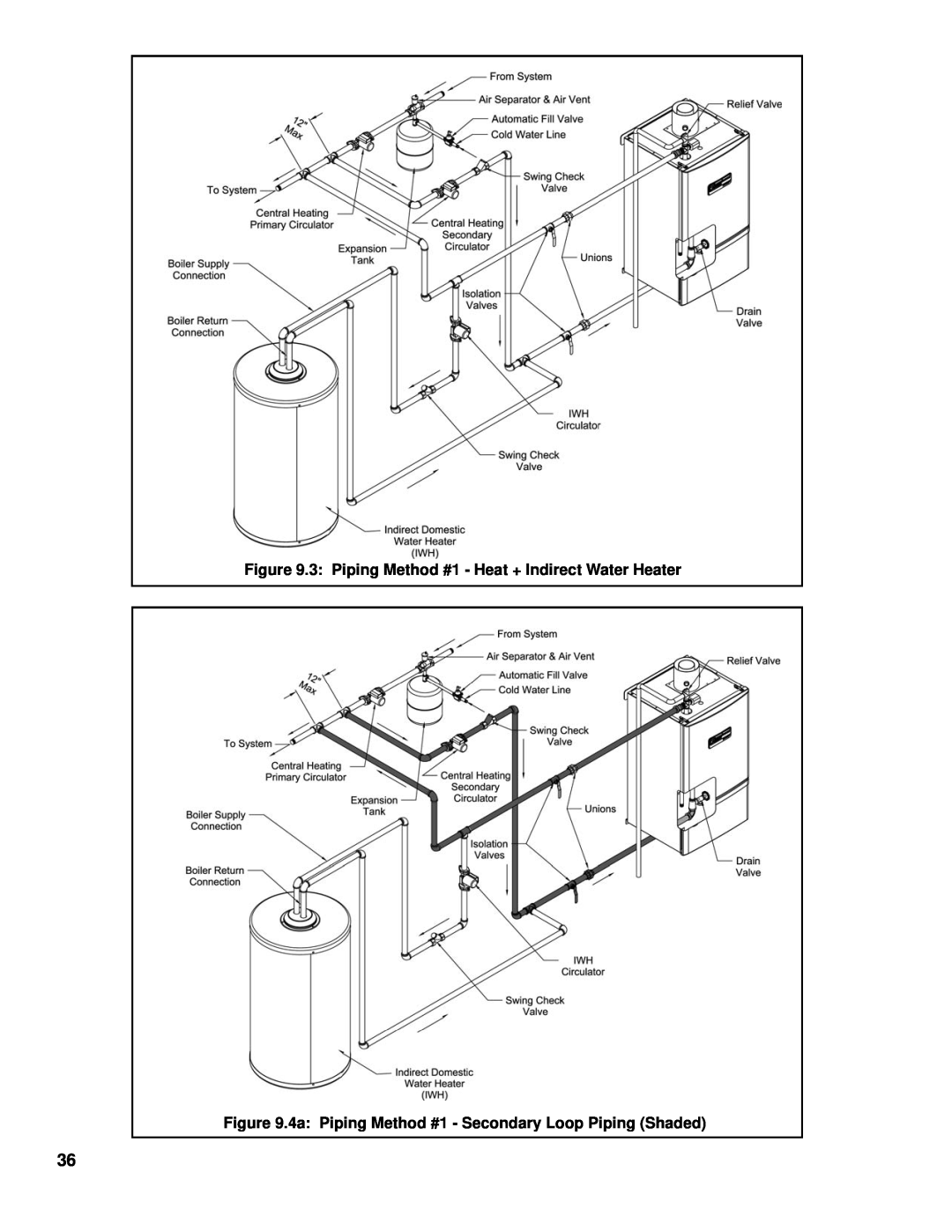 Burnham 101008-01R1-2/07 manual 3 Piping Method #1 - Heat + Indirect Water Heater 