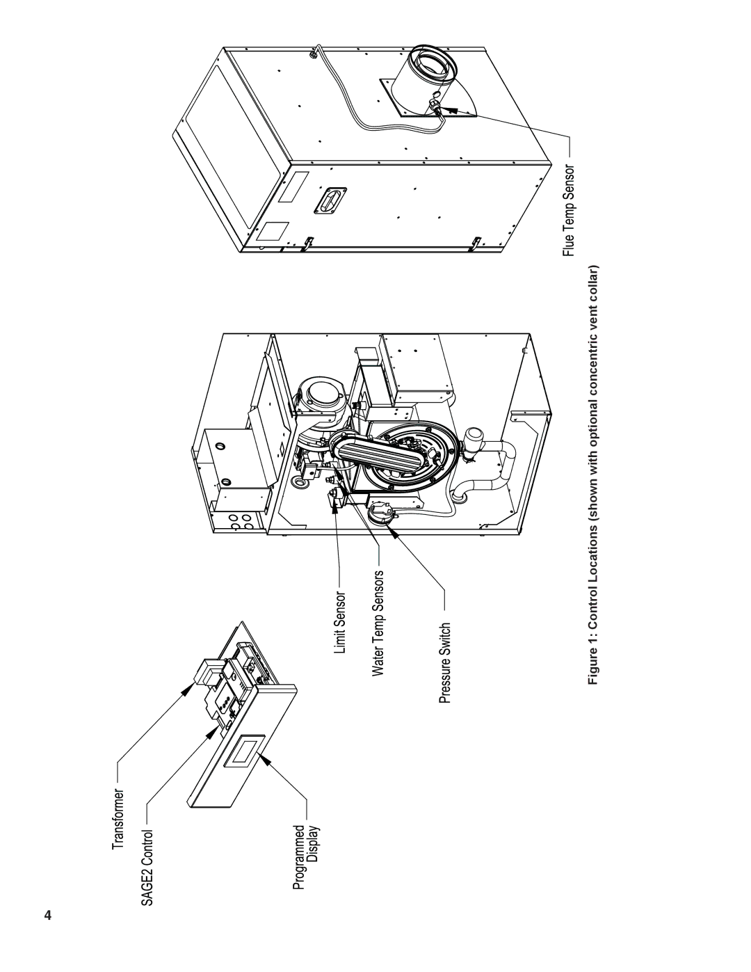 Burnham 101603-01R2-12/09 manual Control Locations shown with optional concentric vent collar 