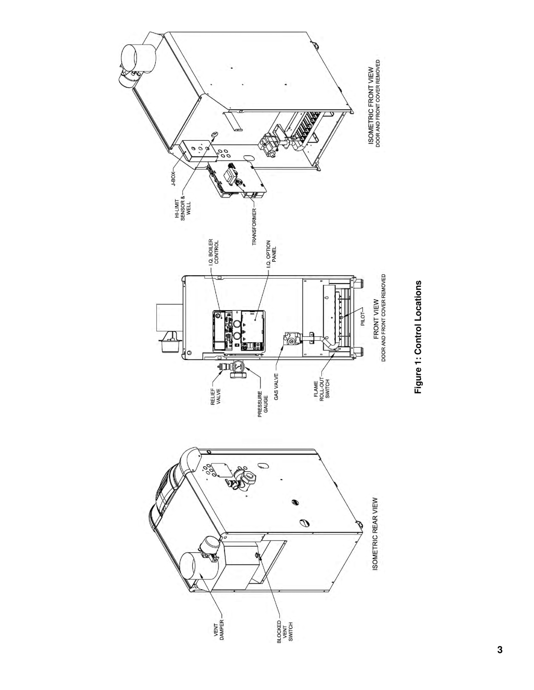 Burnham 1099-01R1-/10 manual Control Locations 