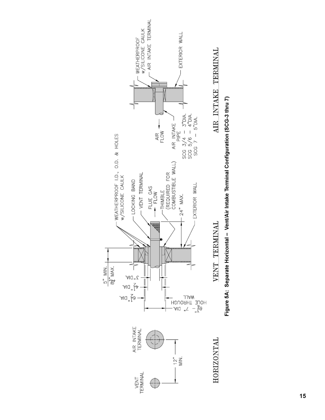 Burnham 1100-H4 manual 