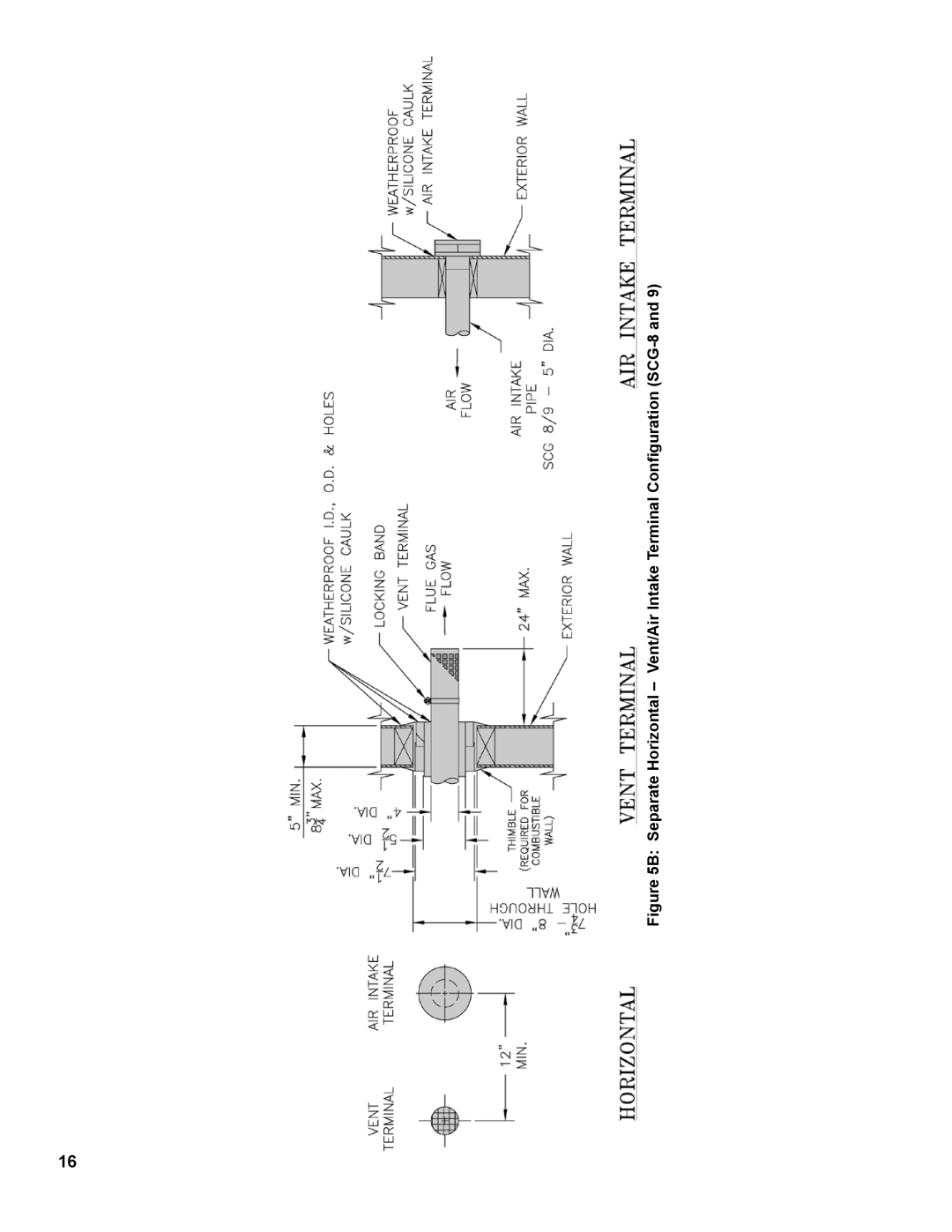 Burnham 1100-H4 manual 