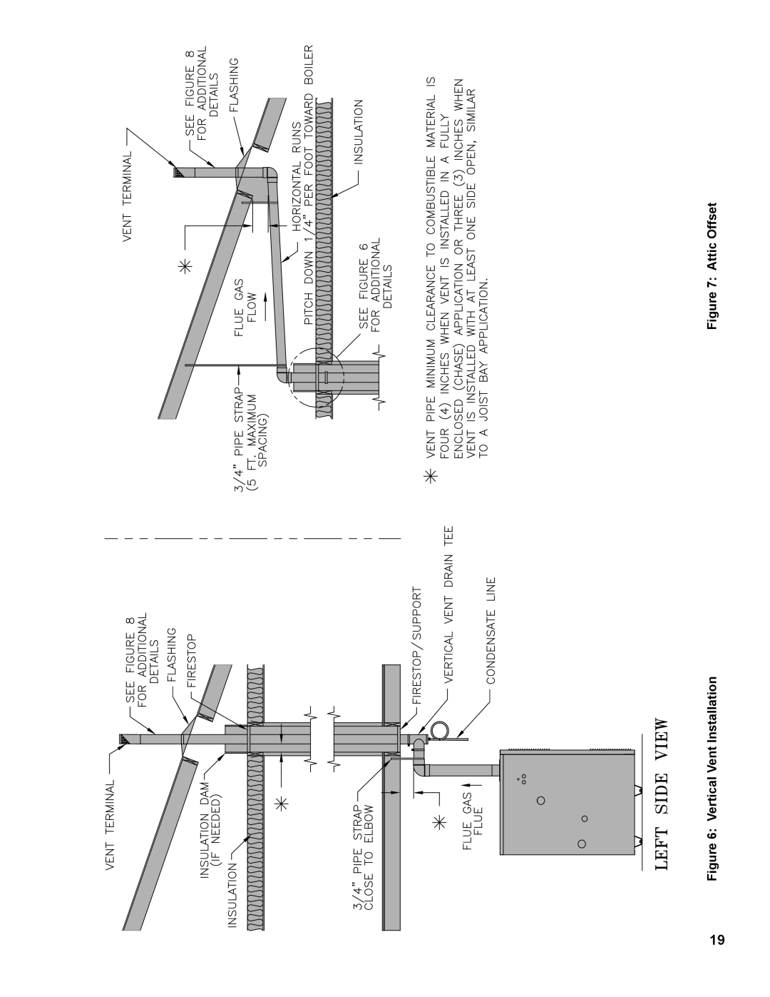 Burnham 1100-H4 manual Vertical Vent Installation 