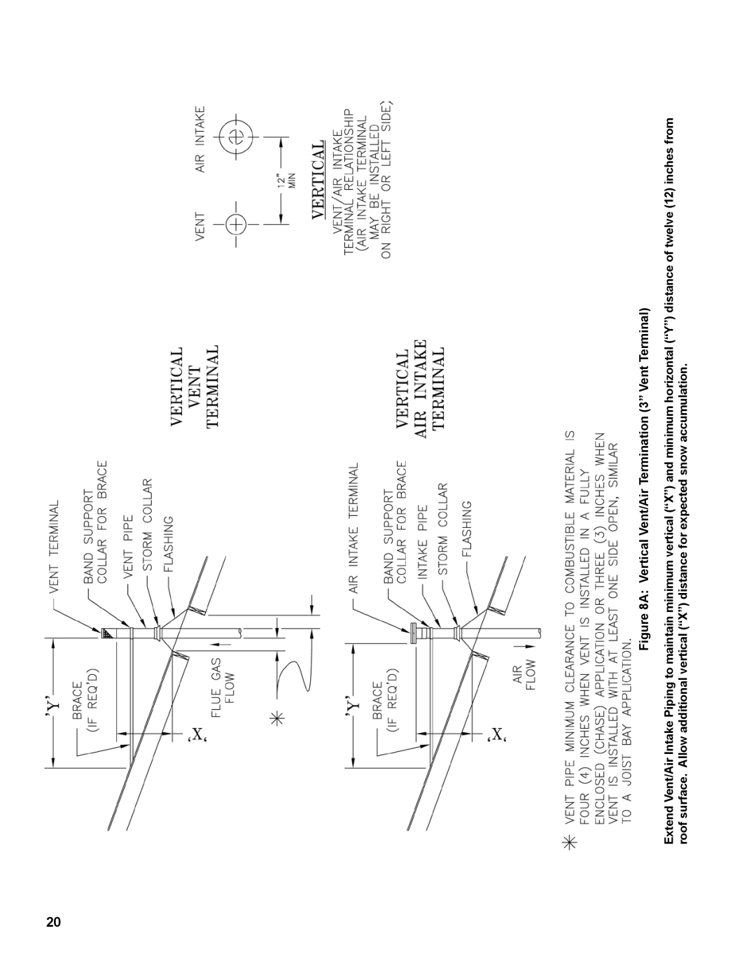 Burnham 1100-H4 manual 