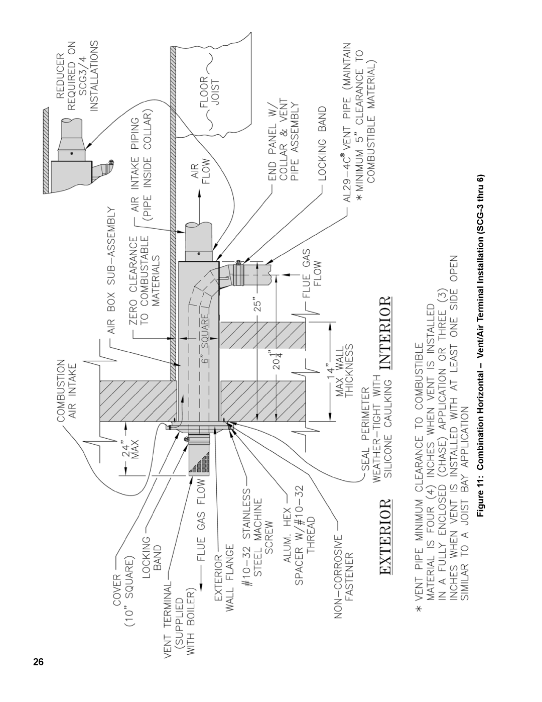 Burnham 1100-H4 manual 