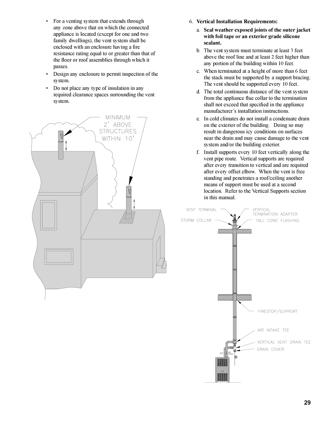 Burnham 1100-H4 manual 