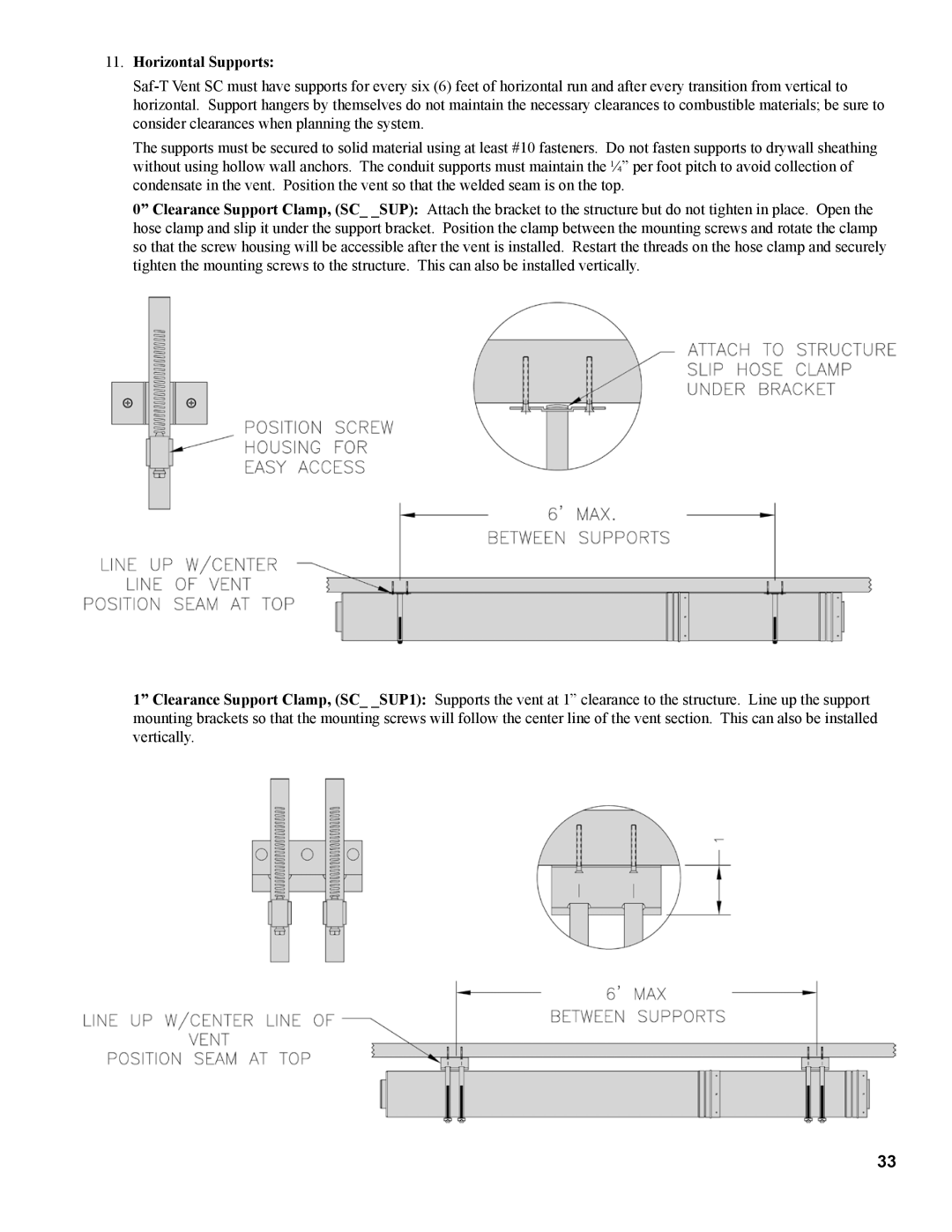 Burnham 1100-H4 manual Horizontal Supports 