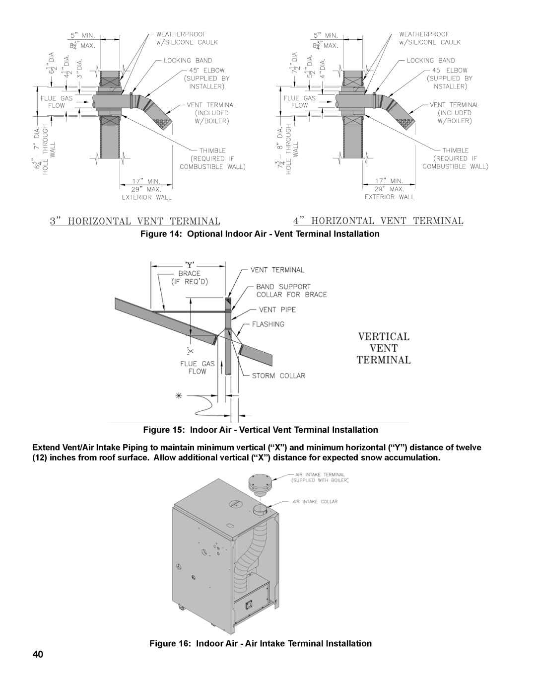 Burnham 1100-H4 manual Optional Indoor Air Vent Terminal Installation 