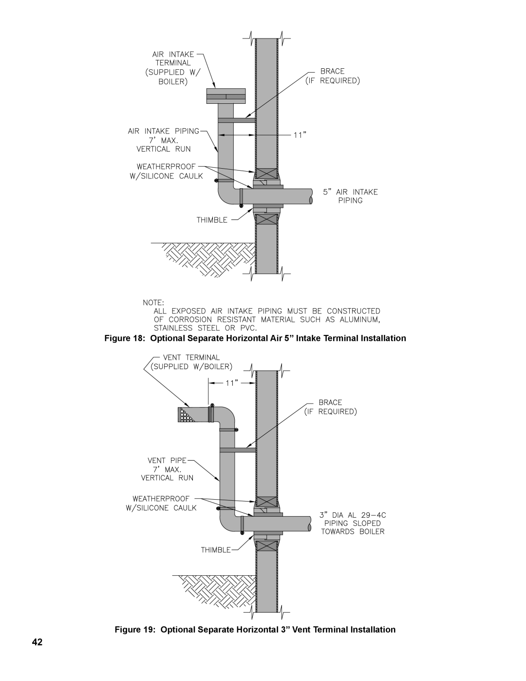 Burnham 1100-H4 manual Optional Separate Horizontal 3 Vent Terminal Installation 