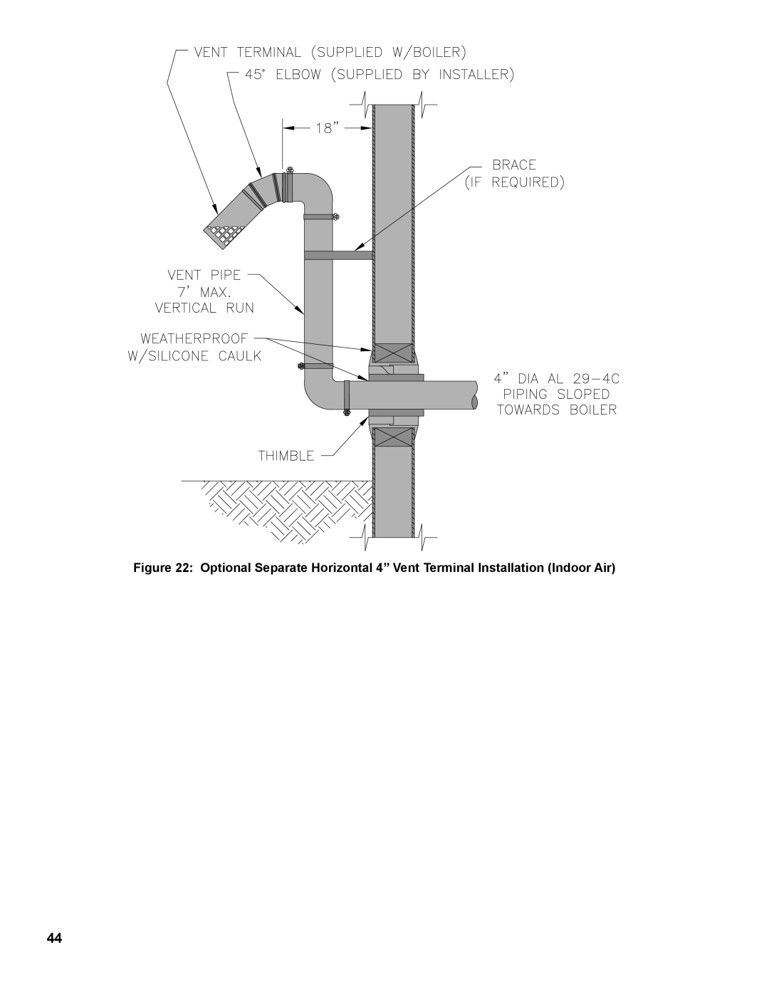 Burnham 1100-H4 manual 