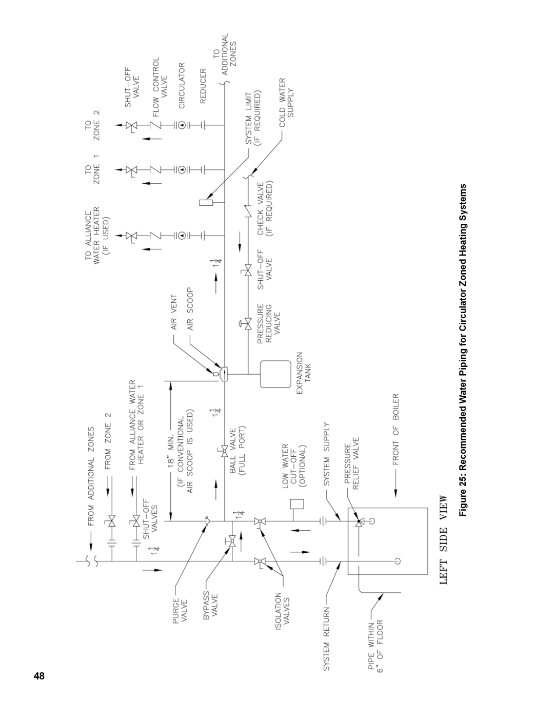 Burnham 1100-H4 manual 