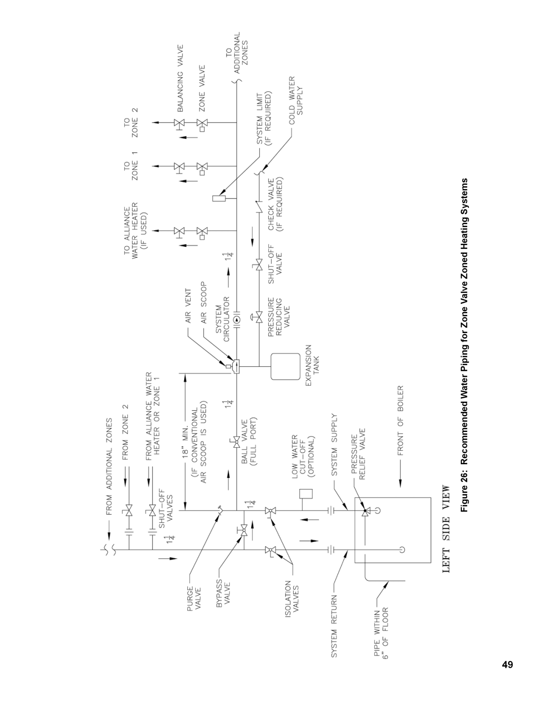 Burnham 1100-H4 manual 