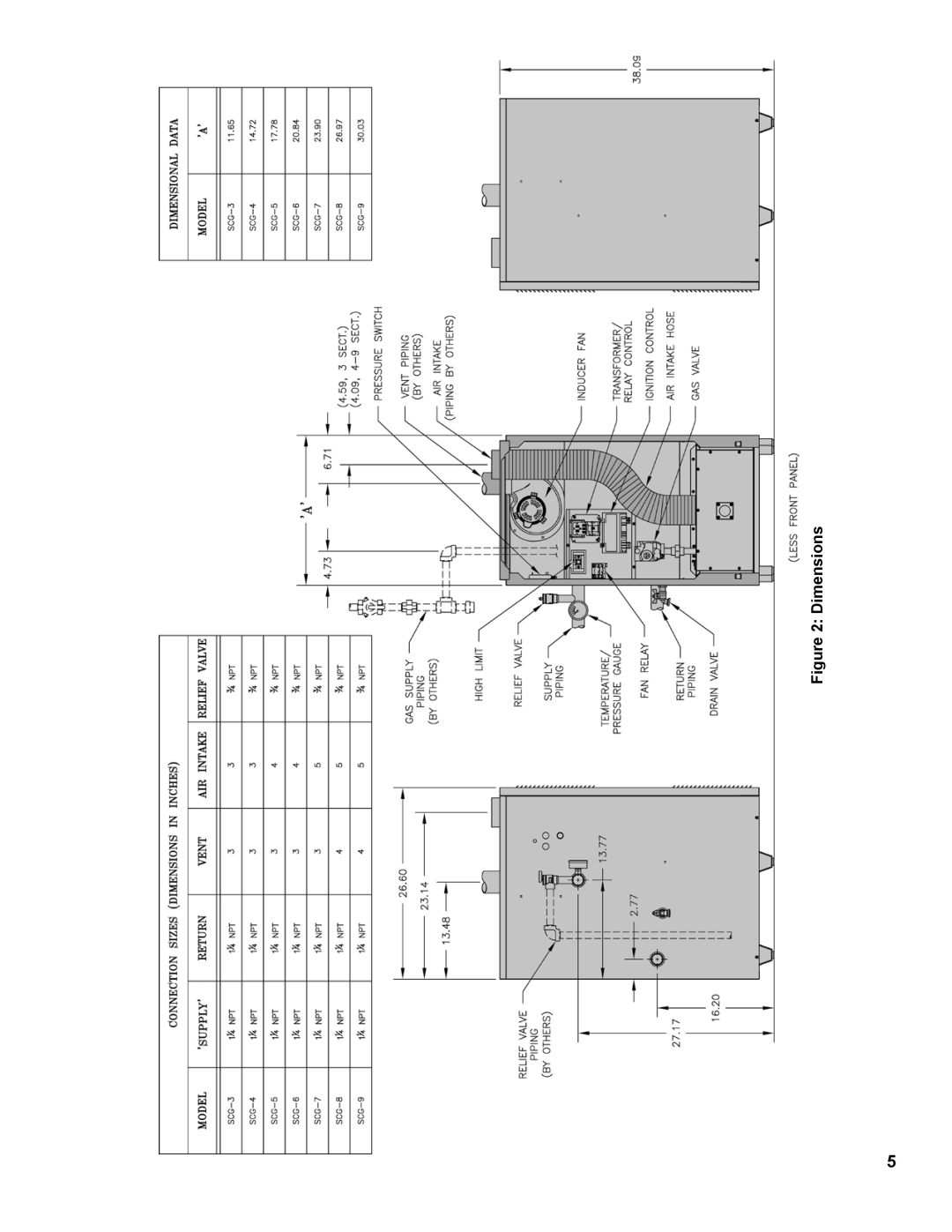 Burnham 1100-H4 manual Dimensions 