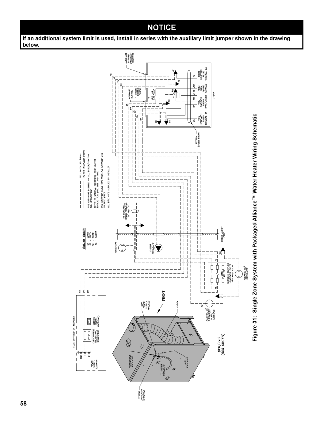 Burnham 1100-H4 manual 