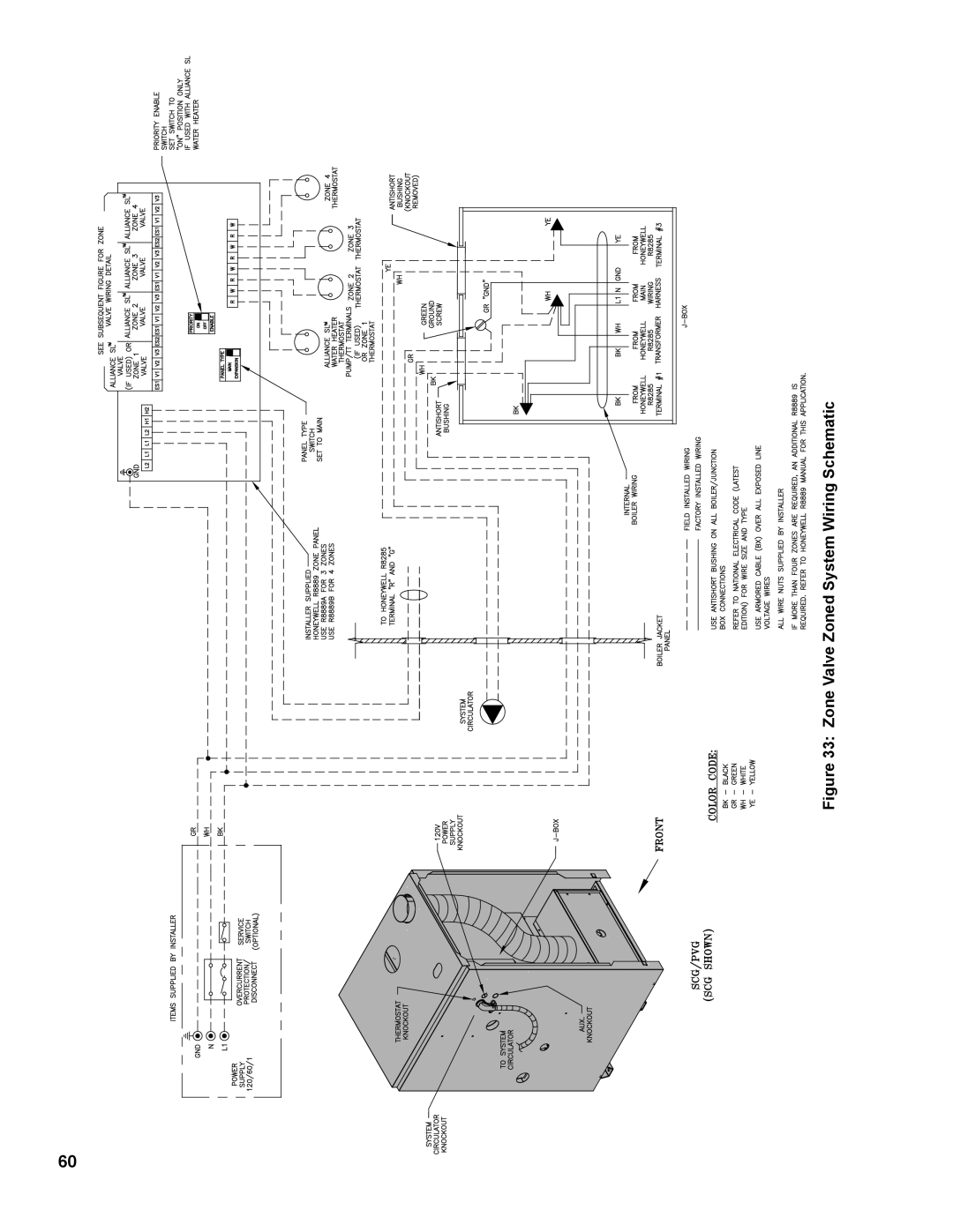 Burnham 1100-H4 manual Zone Valve Zoned System Wiring Schematic 