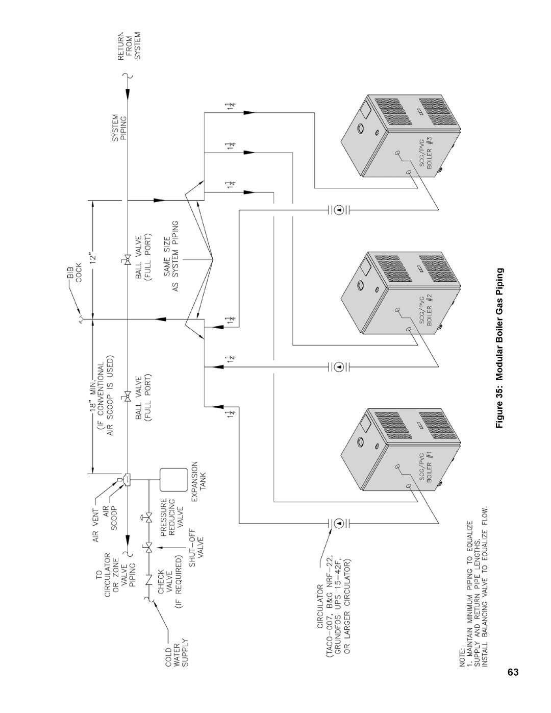 Burnham 1100-H4 manual Modular Boiler Gas Piping 