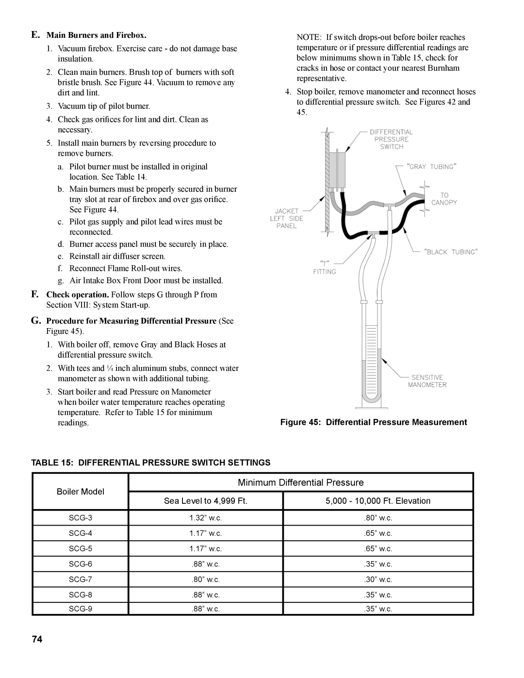 Burnham 1100-H4 manual Main Burners and Firebox, Procedure for Measuring Differential Pressure See Figure 