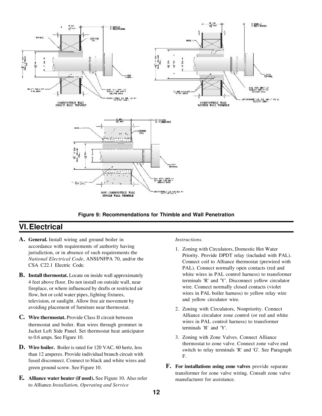 Burnham 20_PV_I manual VI. Electrical, Recommendations for Thimble and Wall Penetration 