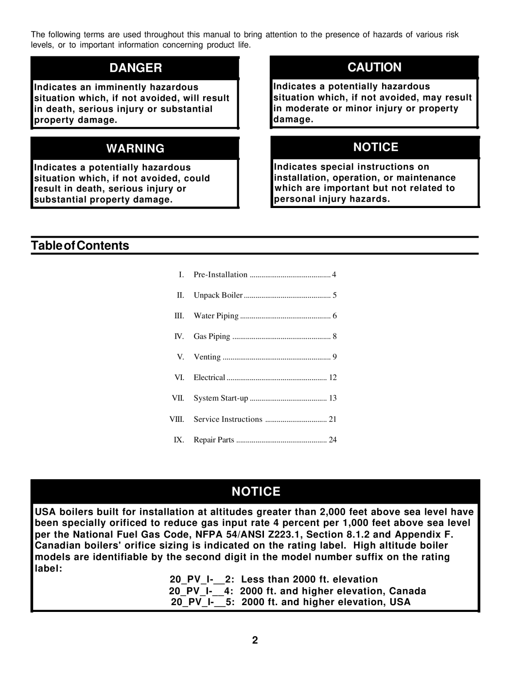 Burnham 20_PV_I manual Table of Contents 