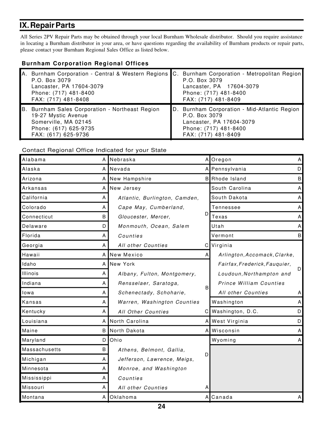 Burnham 20_PV_I manual IX. Repair Parts, Burnham Corporation Regional Offices 