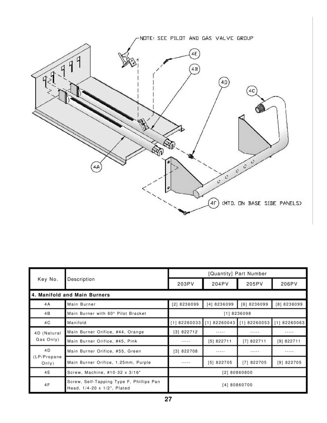 Burnham 20_PV_I manual Manifold and Main Burners 