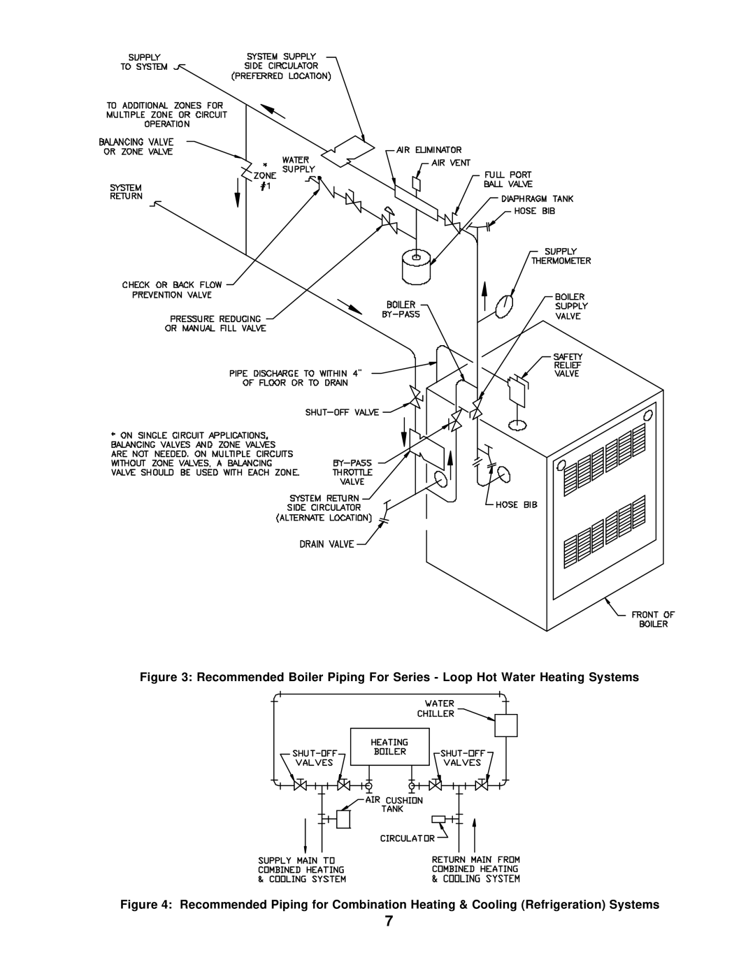 Burnham 20_PV_I manual 