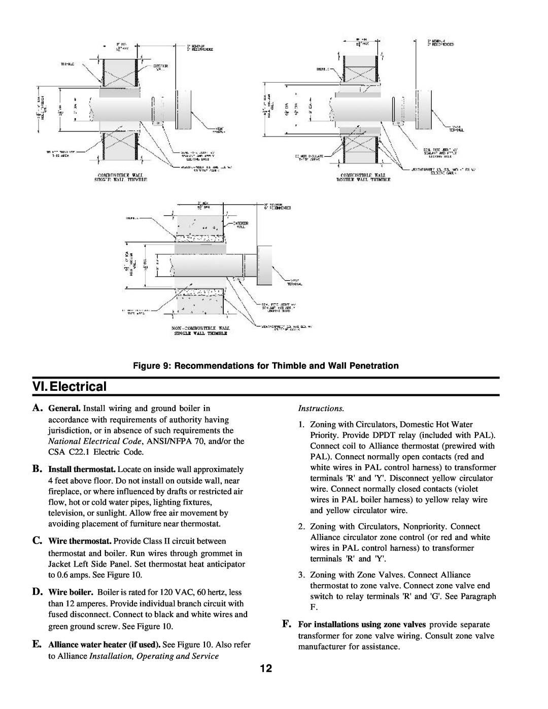 Burnham 20_PV_I manual VI. Electrical, Recommendations for Thimble and Wall Penetration, Instructions 