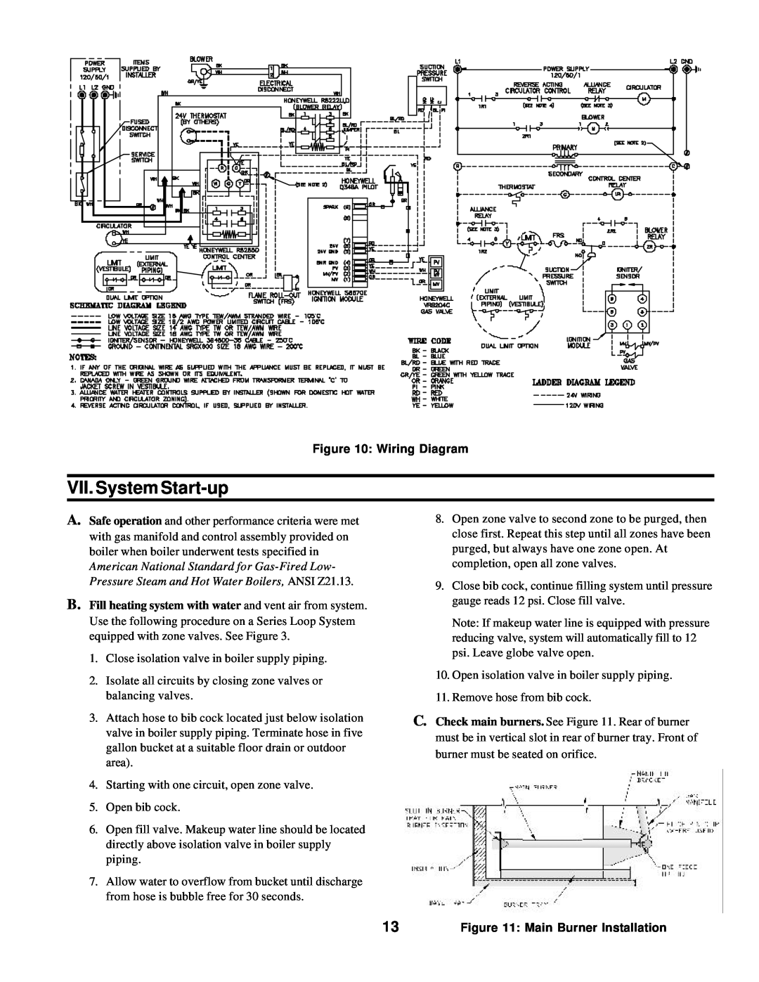 Burnham 20_PV_I manual VII. System Start-up, Wiring Diagram, Main Burner Installation 