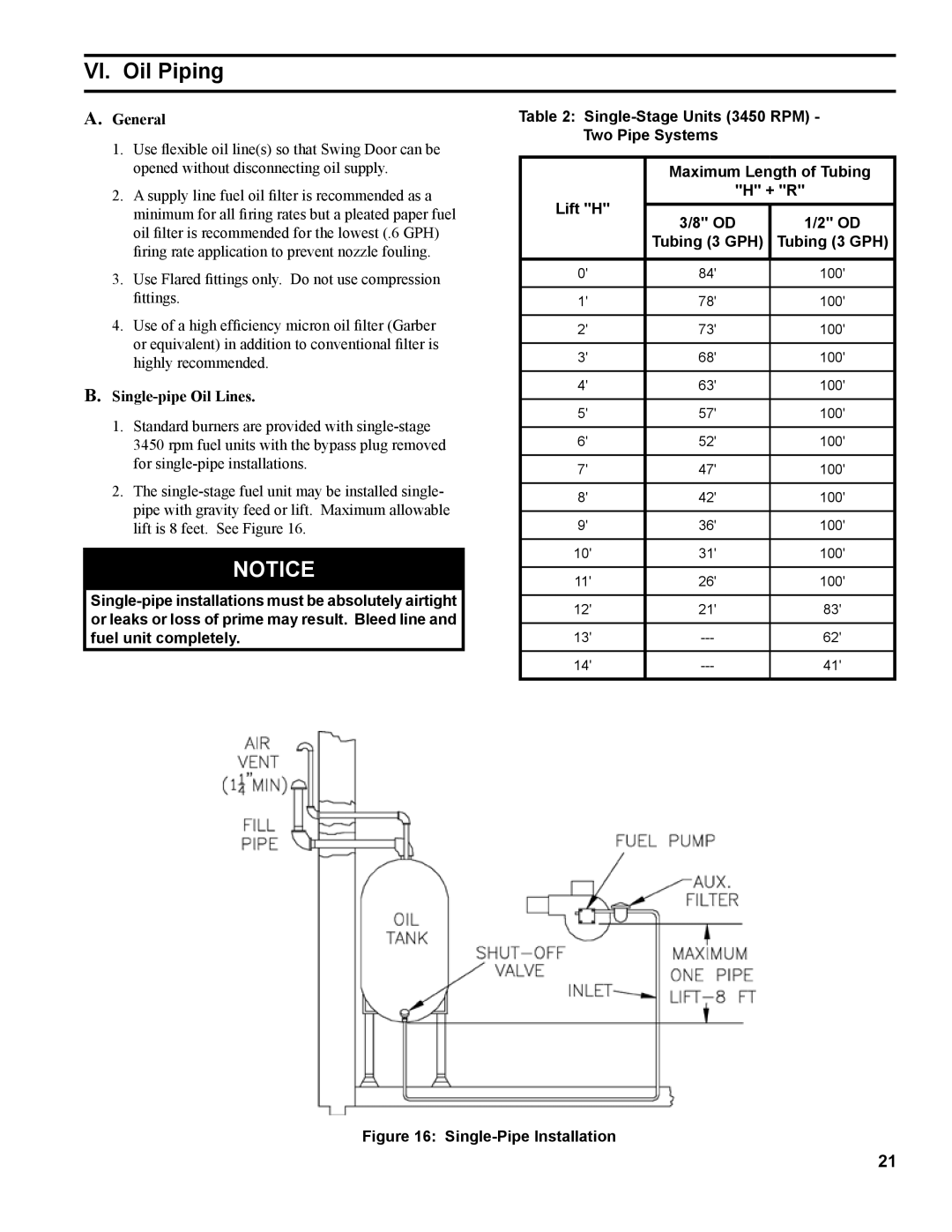 Burnham 81433101R16-1/10 manual VI. Oil Piping, General, Single-pipe Oil Lines 