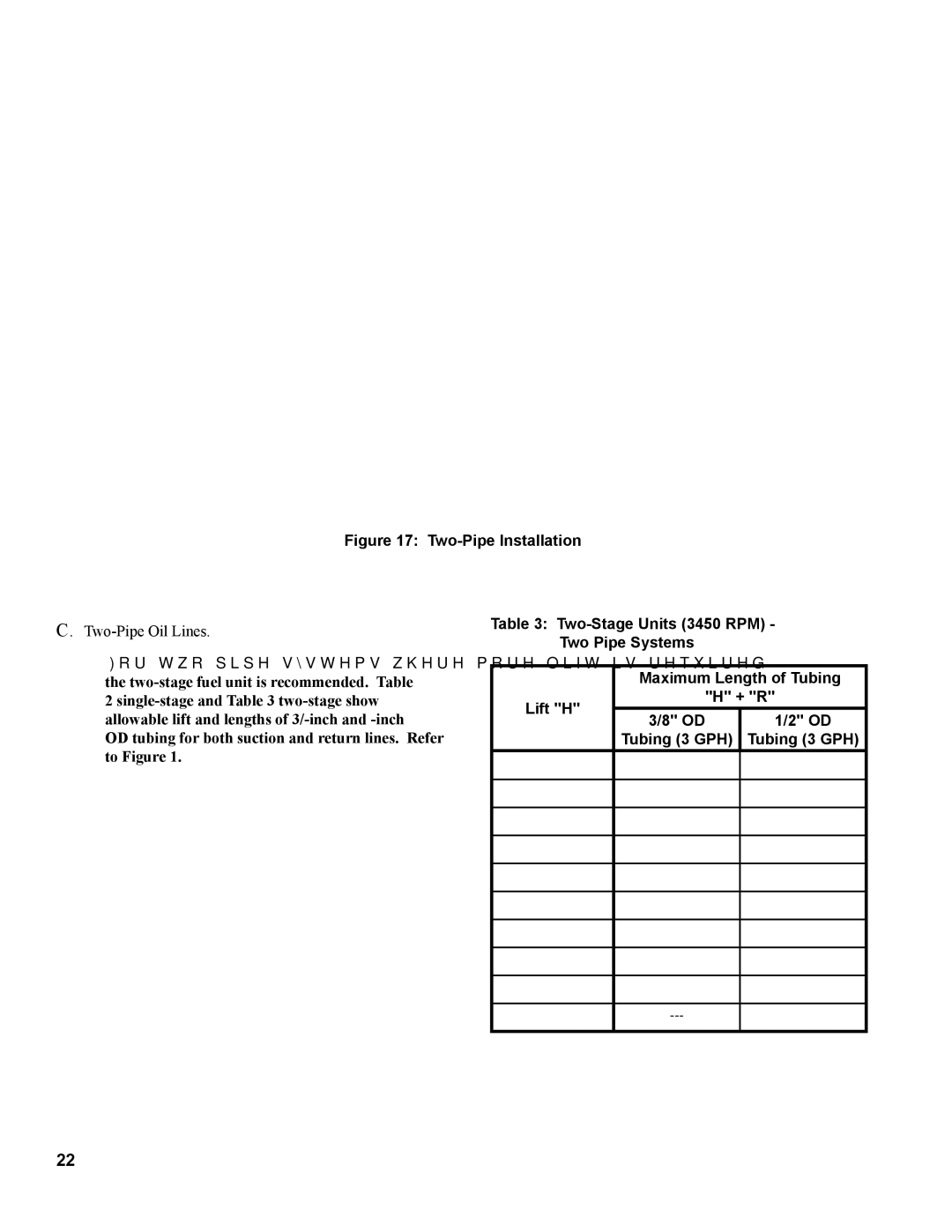 Burnham 81433101R16-1/10 manual Two-Pipe Installation, Two-Pipe Oil Lines 