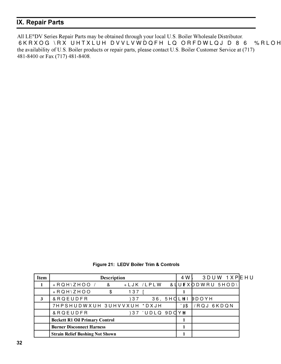 Burnham 81433101R16-1/10 manual IX. Repair Parts, Ledv Boiler Trim & Controls 