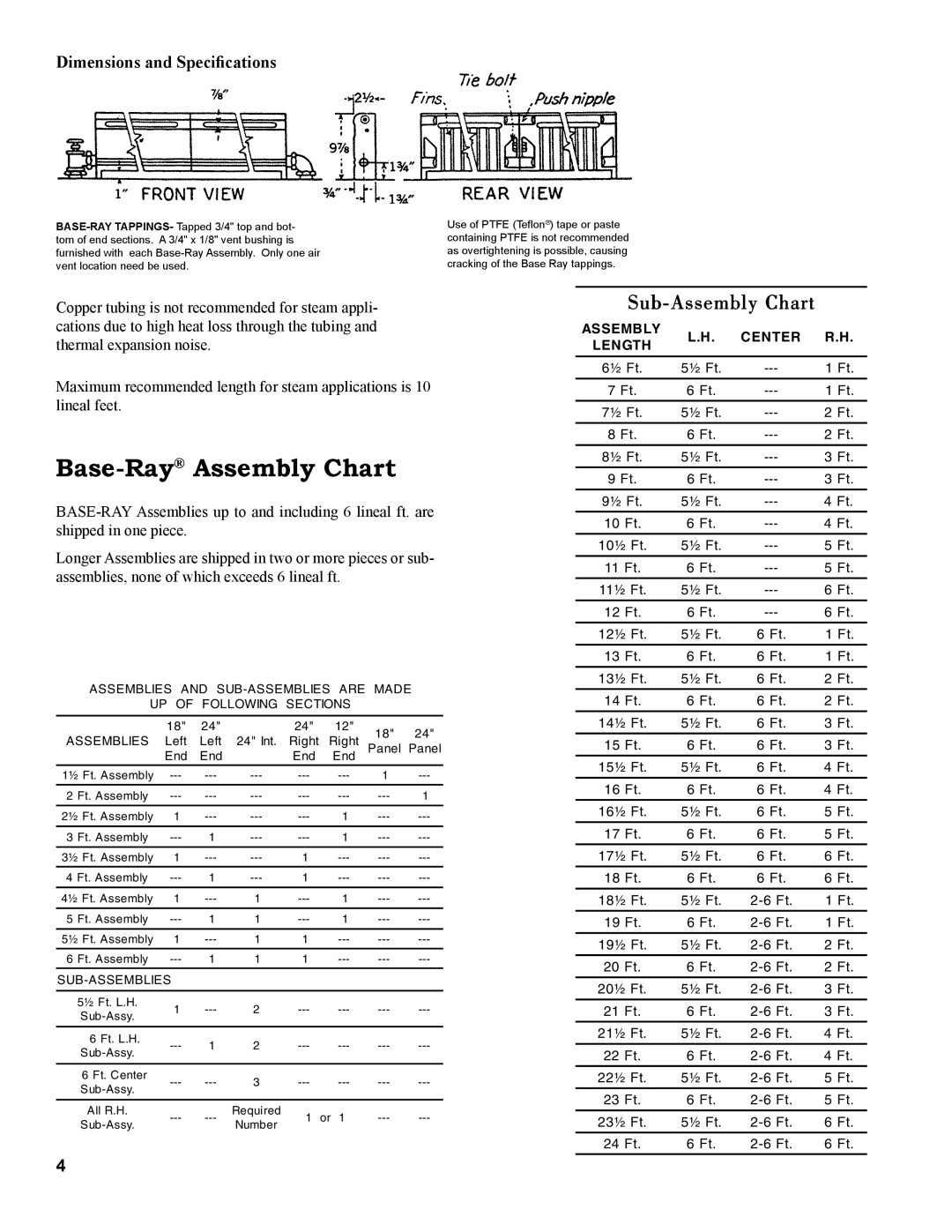 Burnham 81441001R8-3/06 installation instructions Base-RayAssembly Chart 